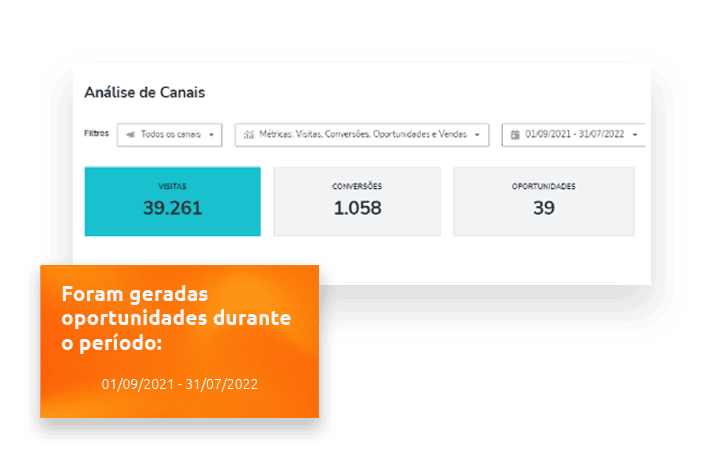 Analise de canais_1
