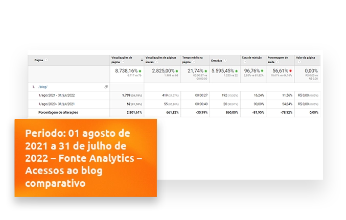 Analytics_3-3