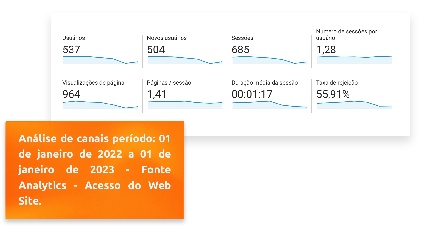 Dados_Analitycs_(3)